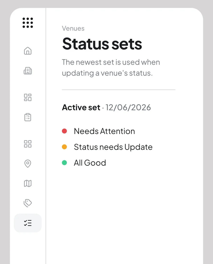 Venue status set with Needs Attention, Status needs Update and All Good