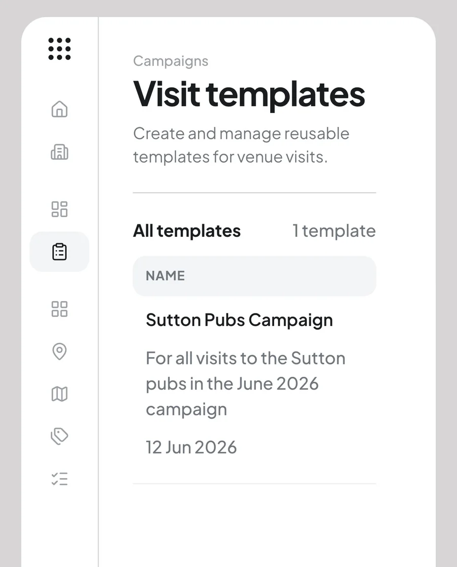 Visit templates list